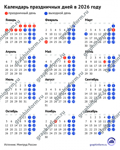 Календарь праздничных дней в 2026 году